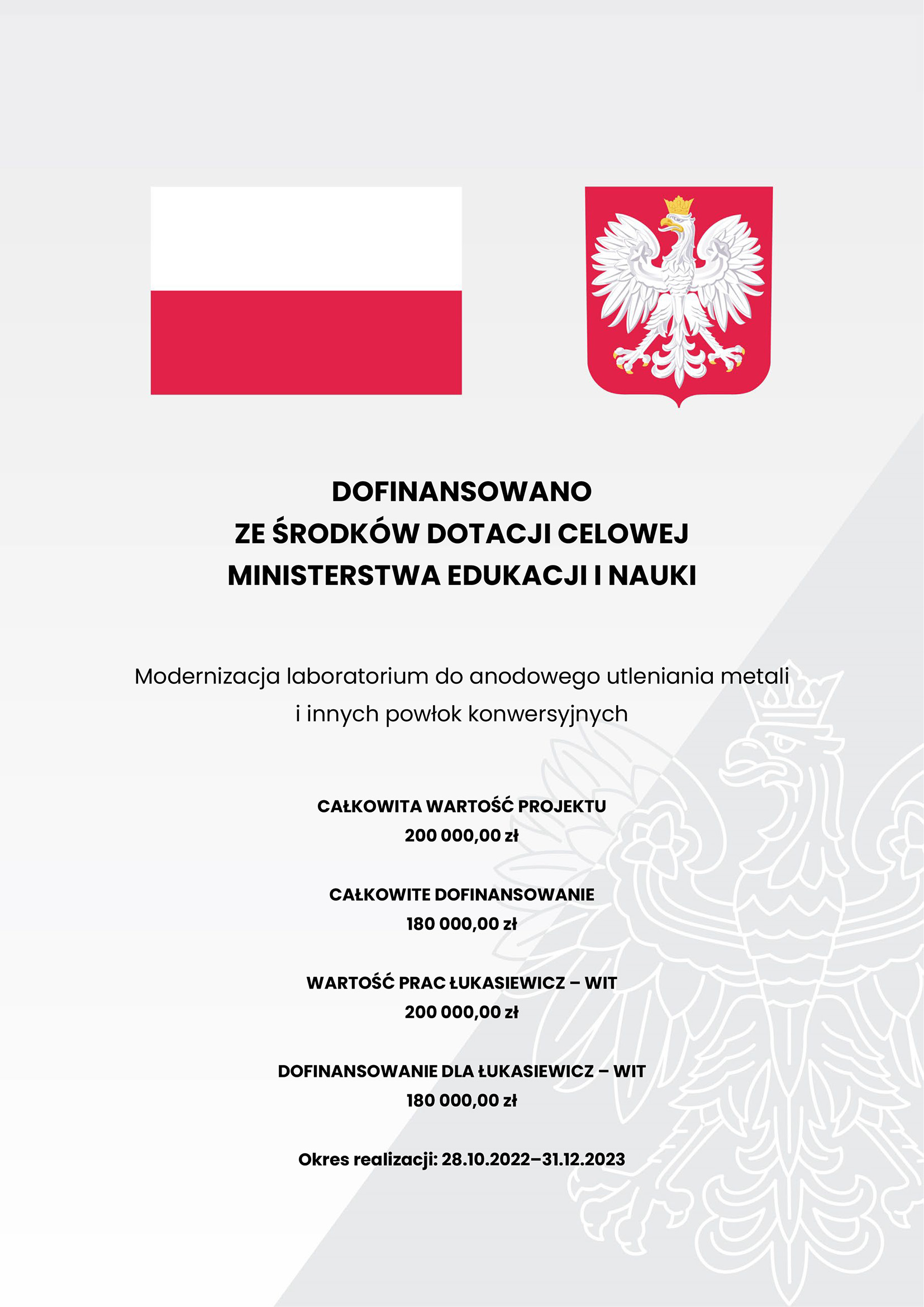 dofinansowanie