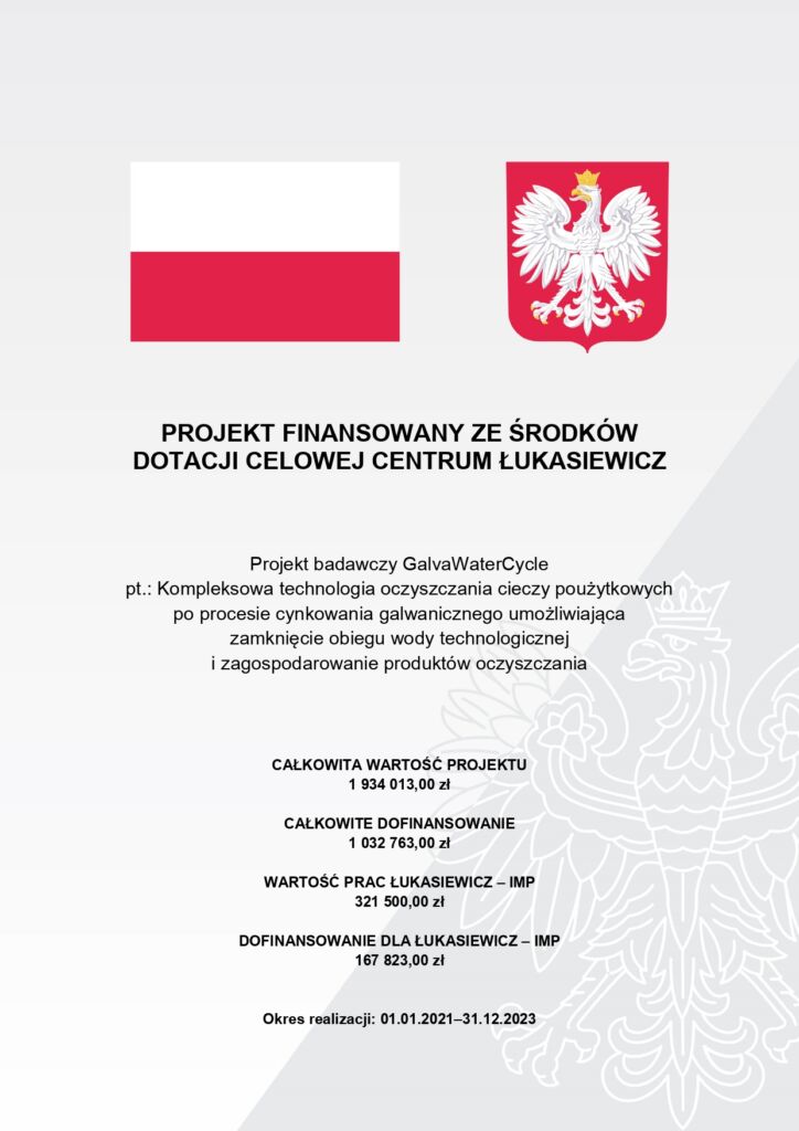 dofinansowanie