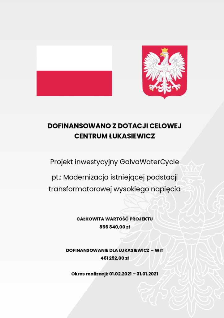 dofinansowanie