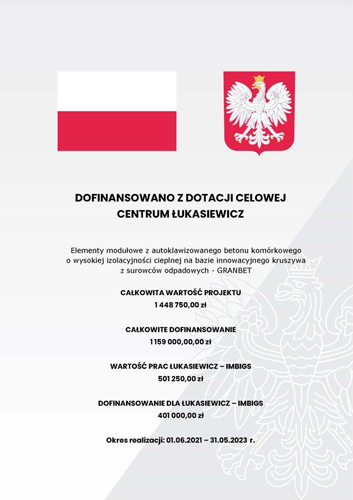 dofinansowanie