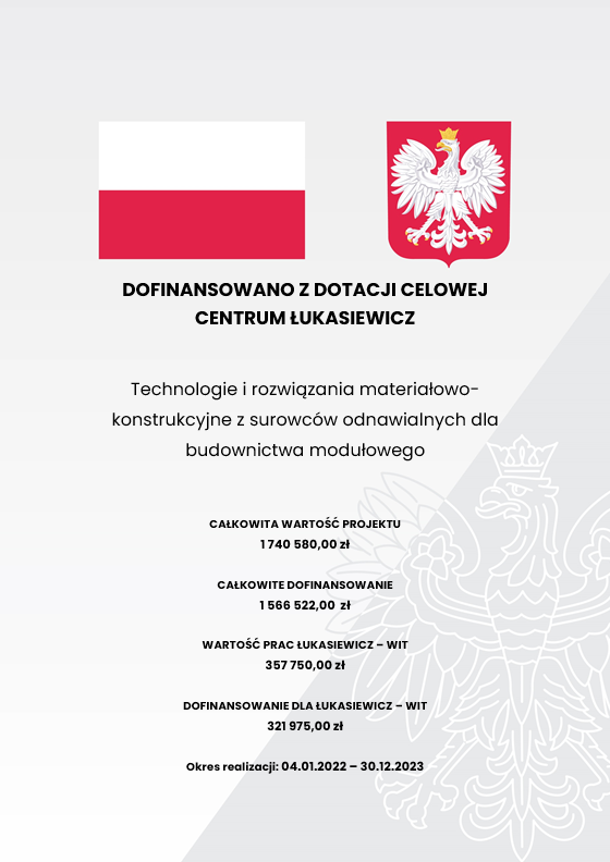 dofinansowanie