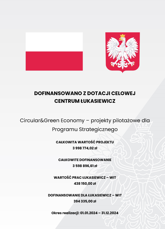 Dofinansowanie