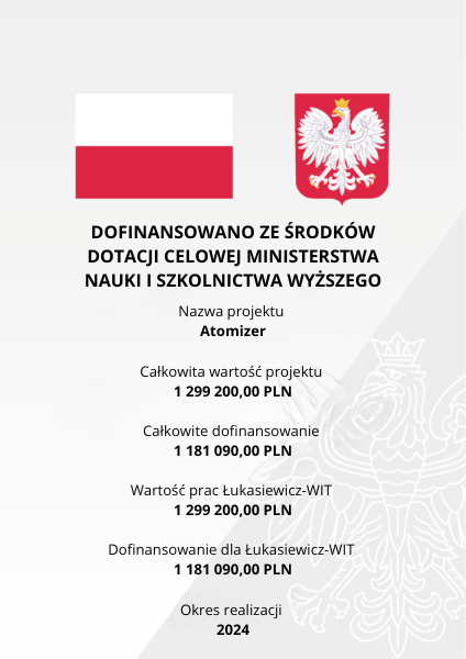 Dofinansowanie