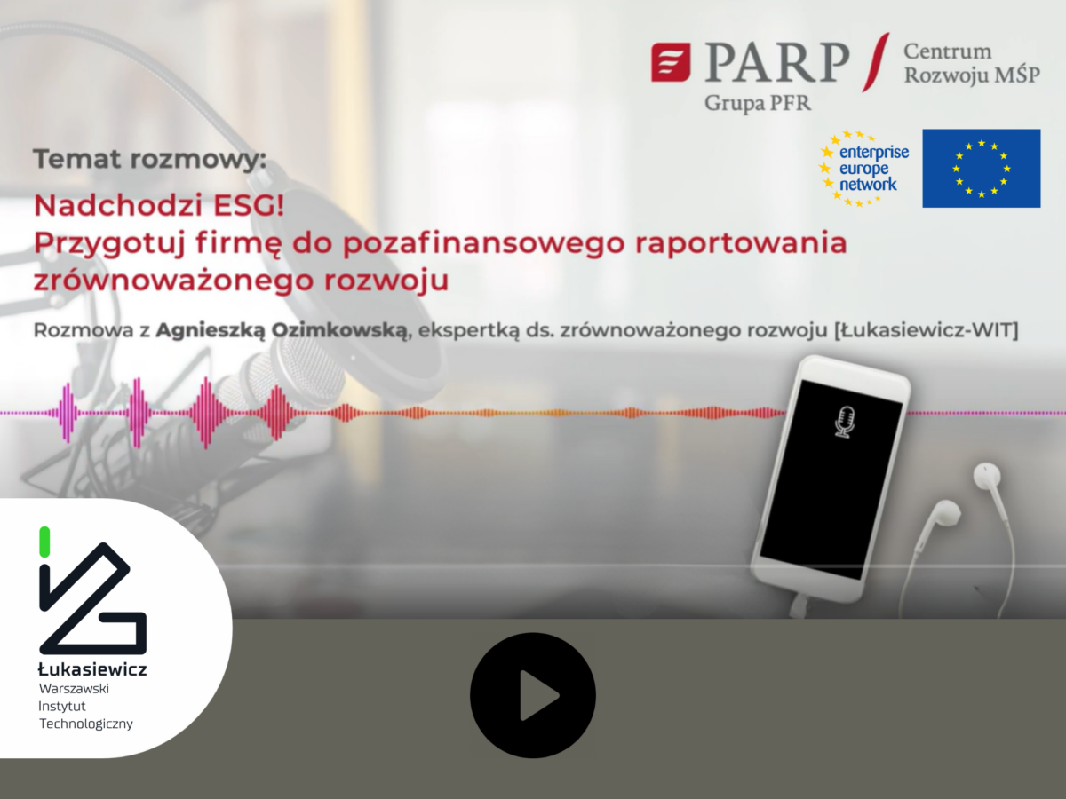 Raportowanie ESG