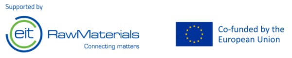 Logo UE oraz EIT Raw Materials