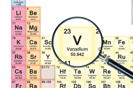 PeriodicTableMuted2018 razterized_V_Easy-Resize.com