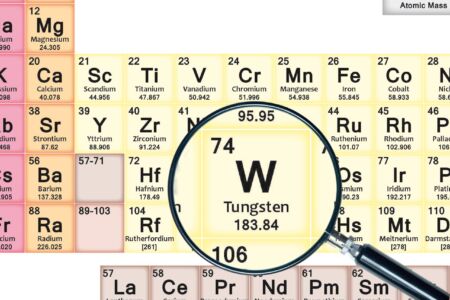 PeriodicTableMuted2018 razterized_W_Easy-Resize.com