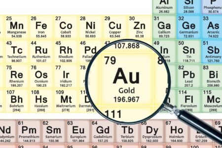 PeriodicTableMuted2018 razterized_au_Easy-Resize.com