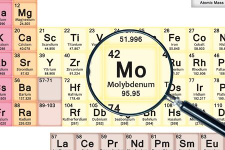 PeriodicTableMuted2018 razterized_mo_Easy-Resize.com