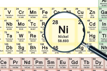 PeriodicTableMuted2018 razterized_ni_Easy-Resize.com