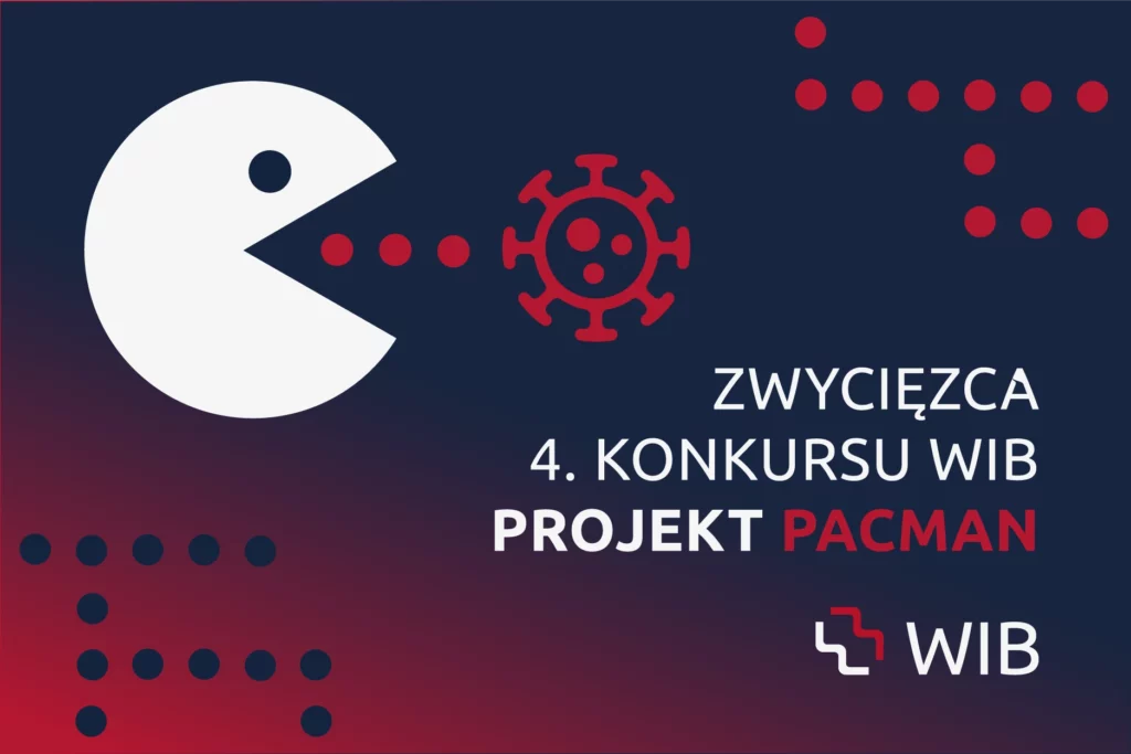 pacman WIB